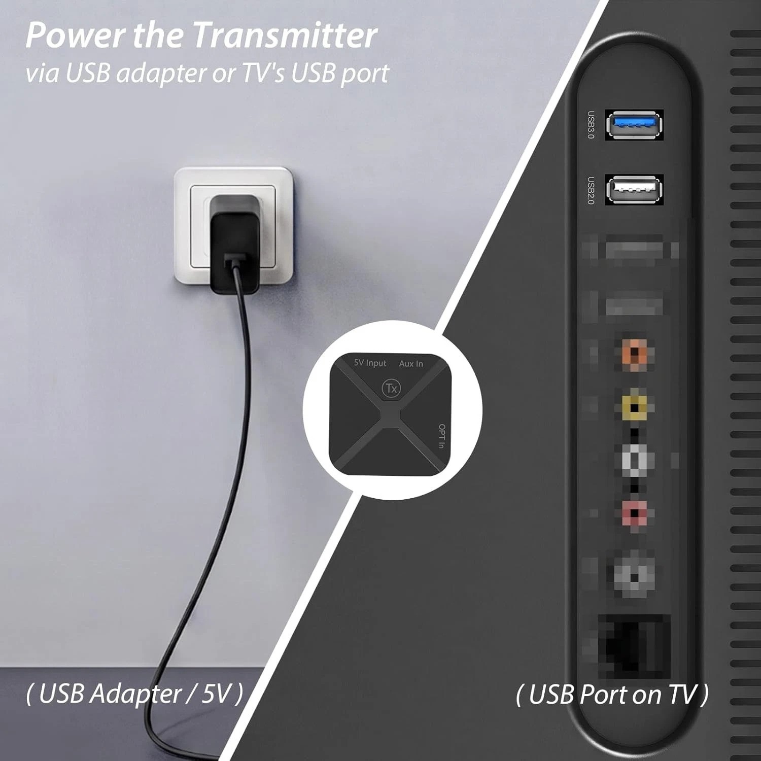 Wireless Headphones for TV, with 2.4G Transmitter, Optical & 3.5mm Input | He…