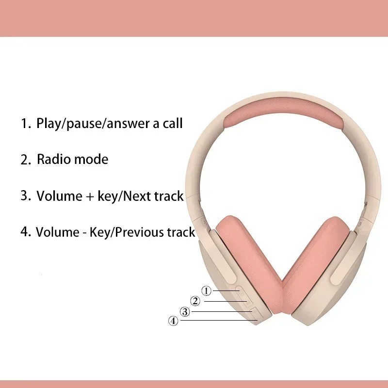 Wireless Bluetooth 5.0 Over-Ear Headphones Deep Bass Stereo Noise Cancelling Mic