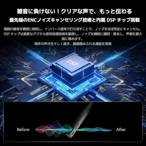 Nuroum OpenEar Pro2 Open-Ear Earphones with Mic [Upgraded Edition]