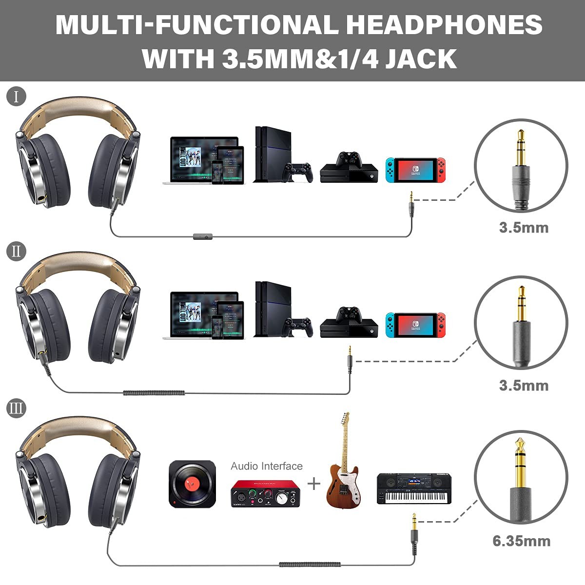OneOdio Wired Over Ear Headphones Studio Monitor & Mixing DJ One Size, Grey