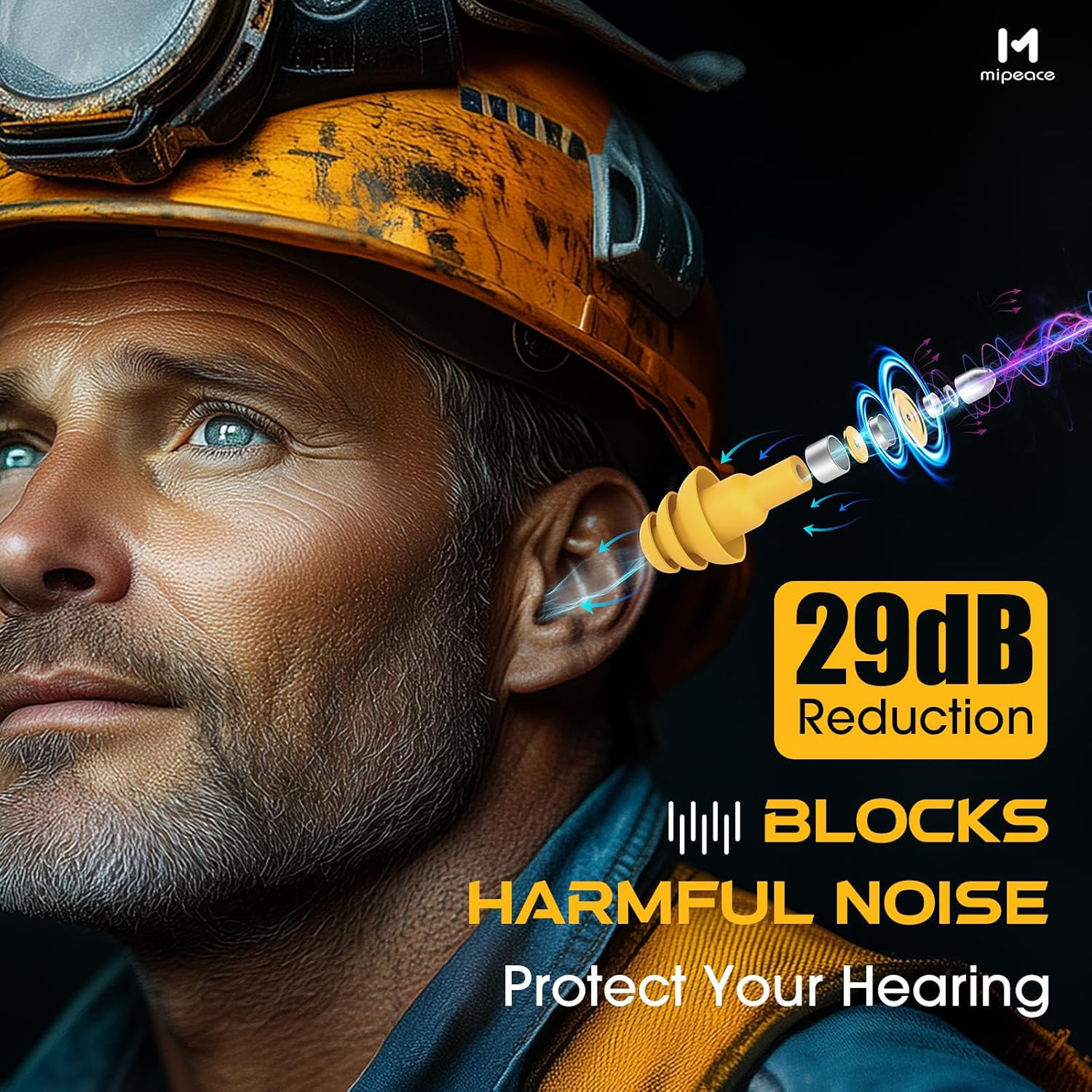 Wired Ear Protection Headphones, Ear Plug Headphones for Work-Safety Work Earbud