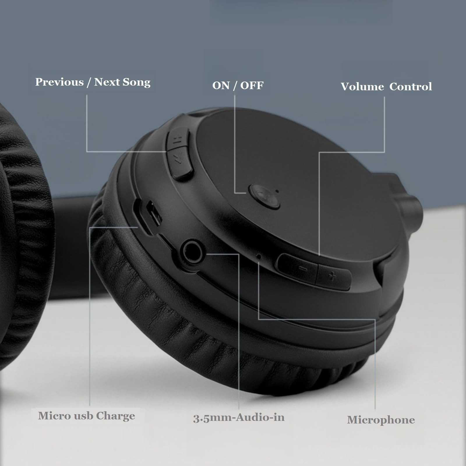 Bluetooth 5.3 TV Headphones, On-Ear Wireless Bluetooth Headset with USB Trans…