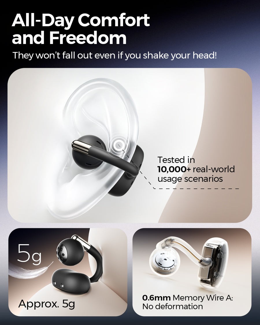SoundPEATS Clip 1 Open Ear Earbuds 12mm Dolby Audio Comfortable & Secure Clip-on