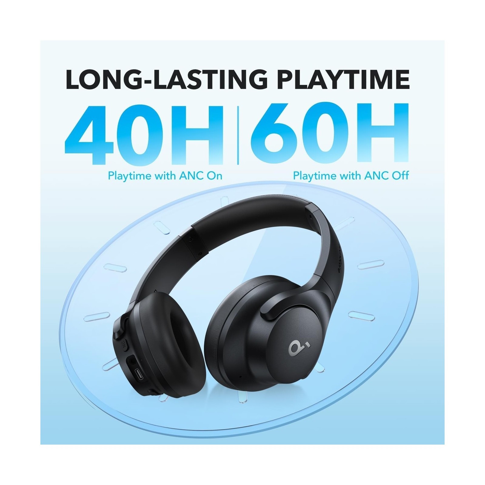Soundcore by Anker Q20i Hybrid Active Noise Cancelling Headphones, Wireless O…