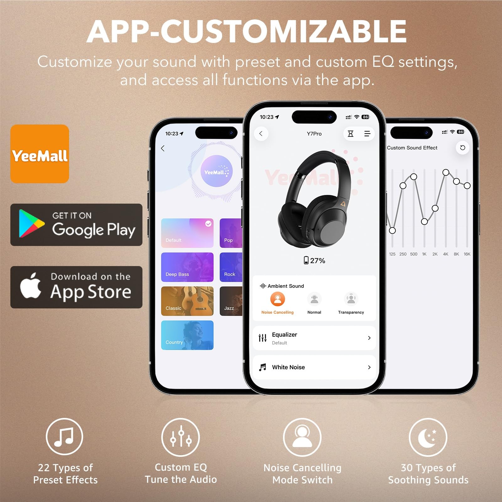 Active Noise Cancelling Headphones for Airplane Travel, LDAC Hi-Res Audio, Wi…
