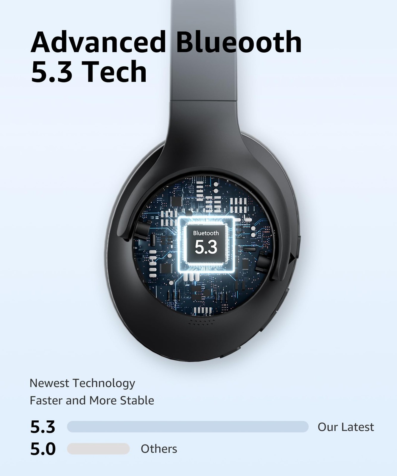 Picun ANC-05L Active Noise Cancelling Headphones Wireless Over Ear Foldable