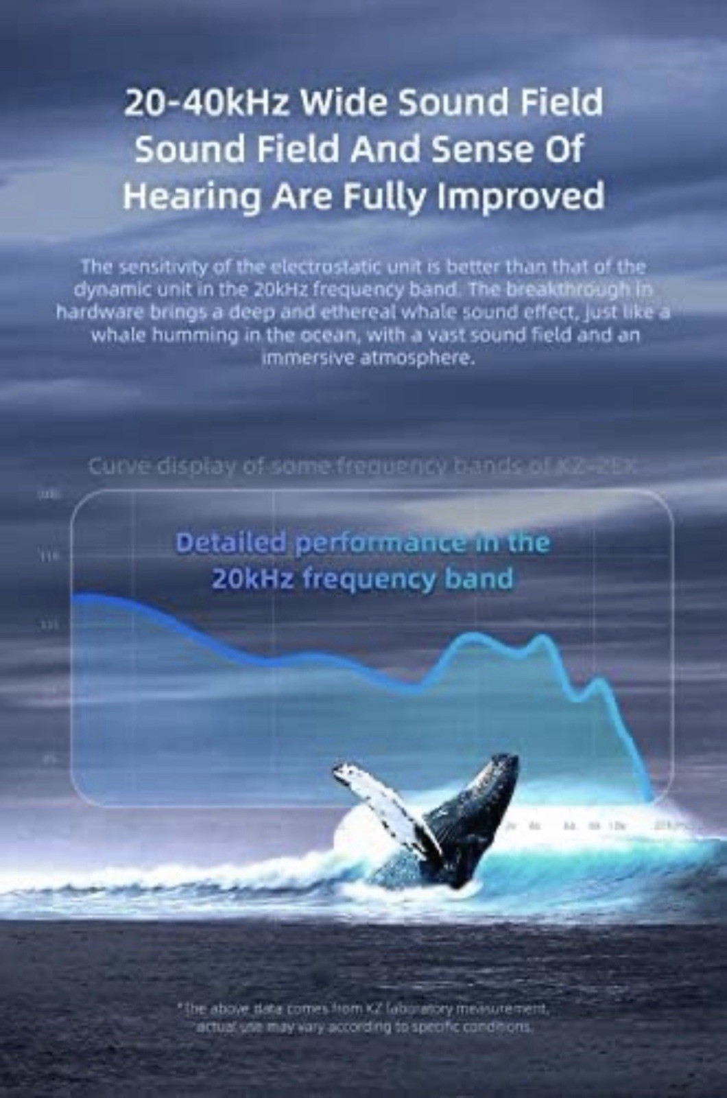 KZ ZEX Wired Earbud Hi-Fi In Ear Earphones Graphite Blue