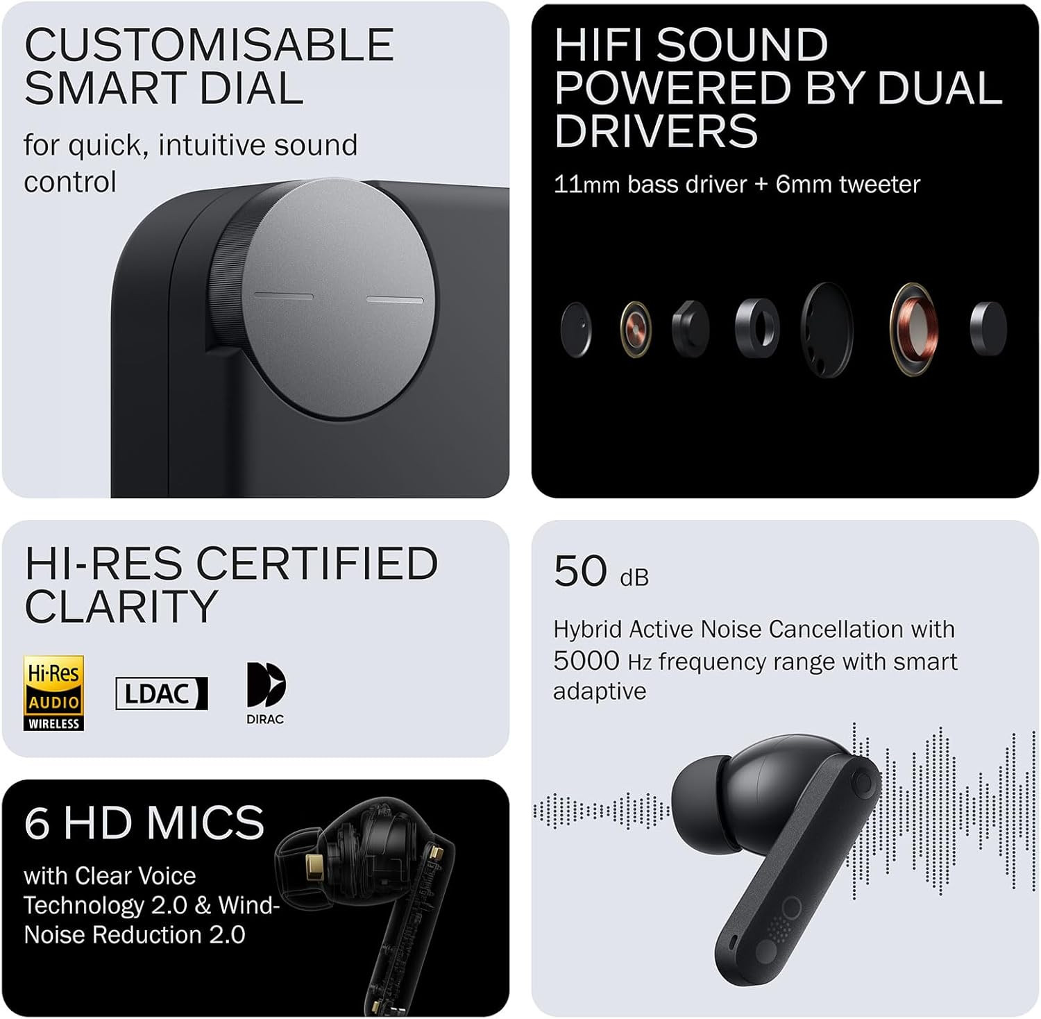 Auriculares Inalámbricos con Audio Hi-Res, LDAC, Cancelación Ruido 50 dB, 43H