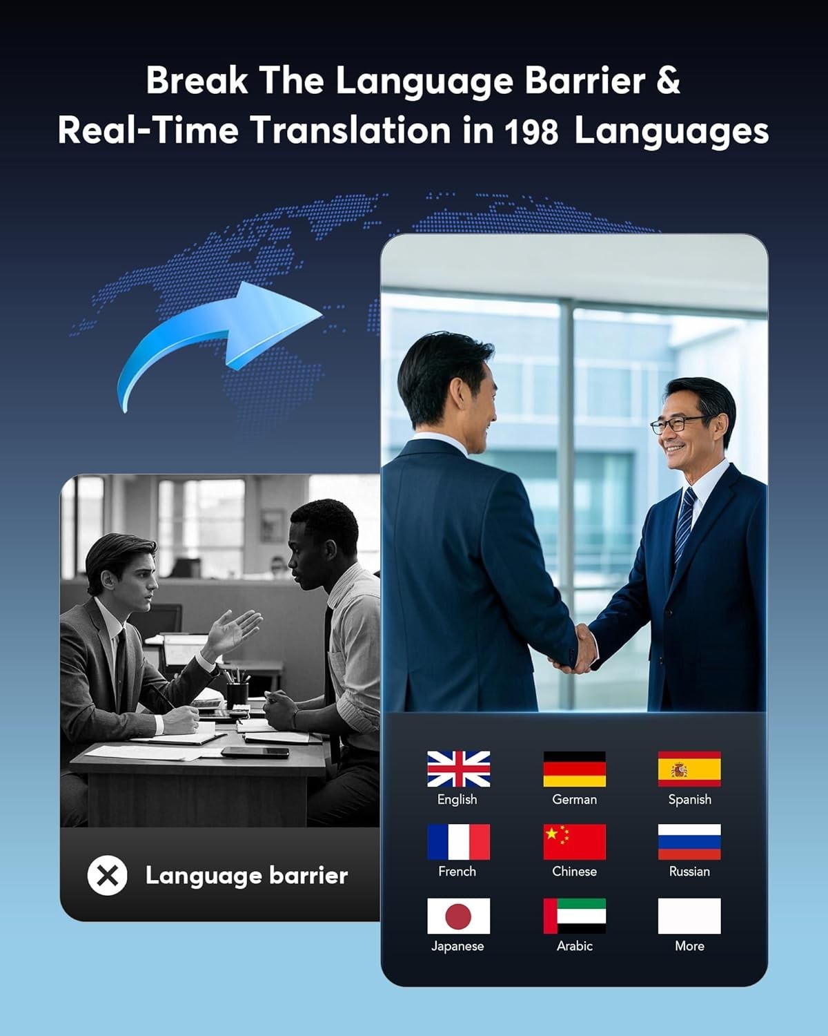Real-Time AI Translation Earbuds 198 Languages Translator Earphones, Audifono…