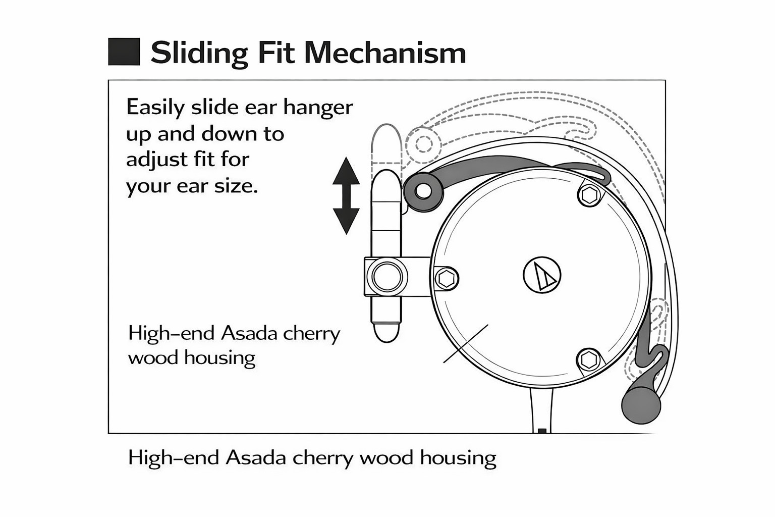Audio Technica ATH-EW9 Wood Ear Fit Clip-On Wired Headphones Asada Cherry Japan