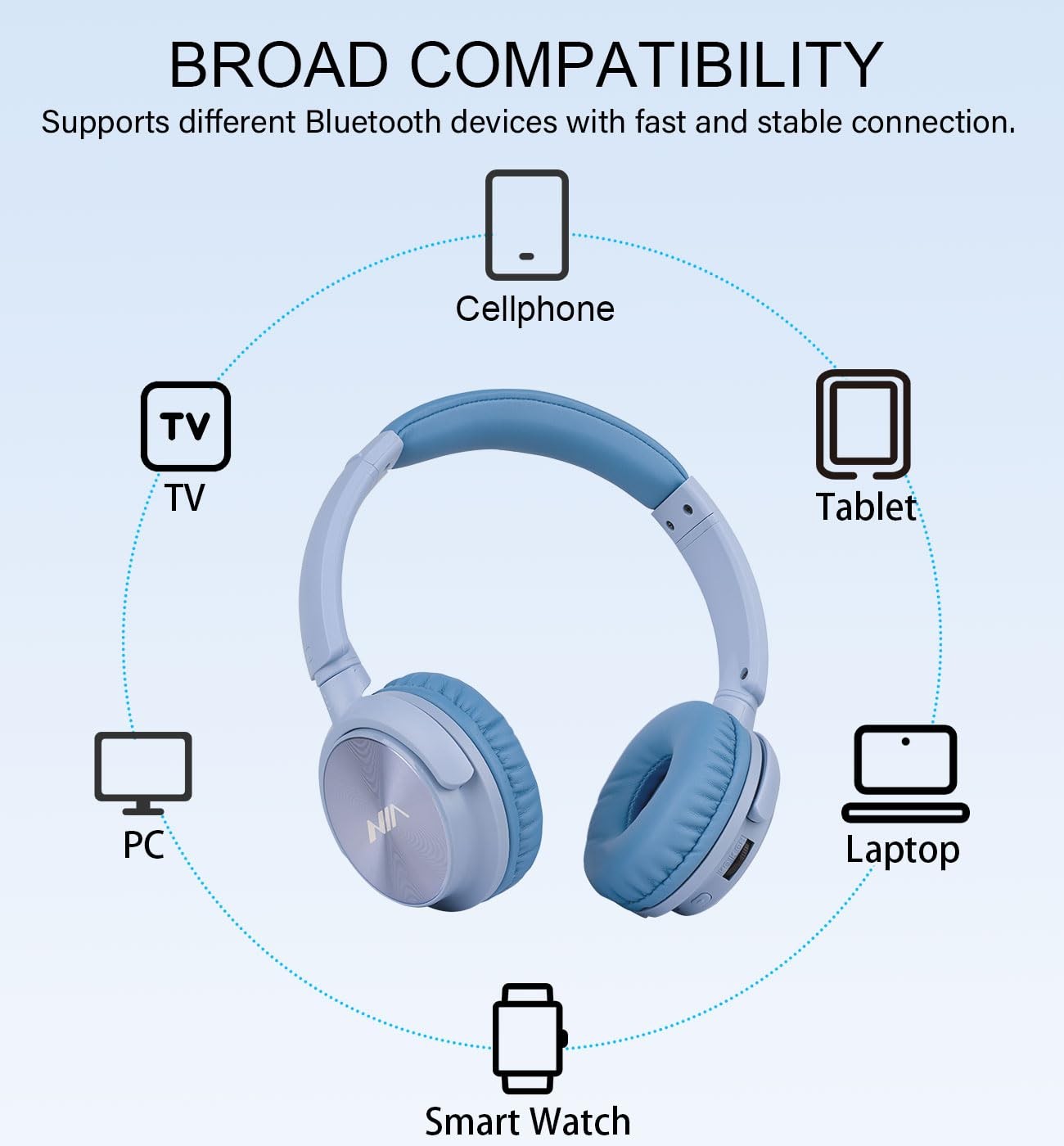 Wireless On Ear Headphones Q10 HiFi Stereo Mic FM SD/TF 12 Hours Playtime Blue