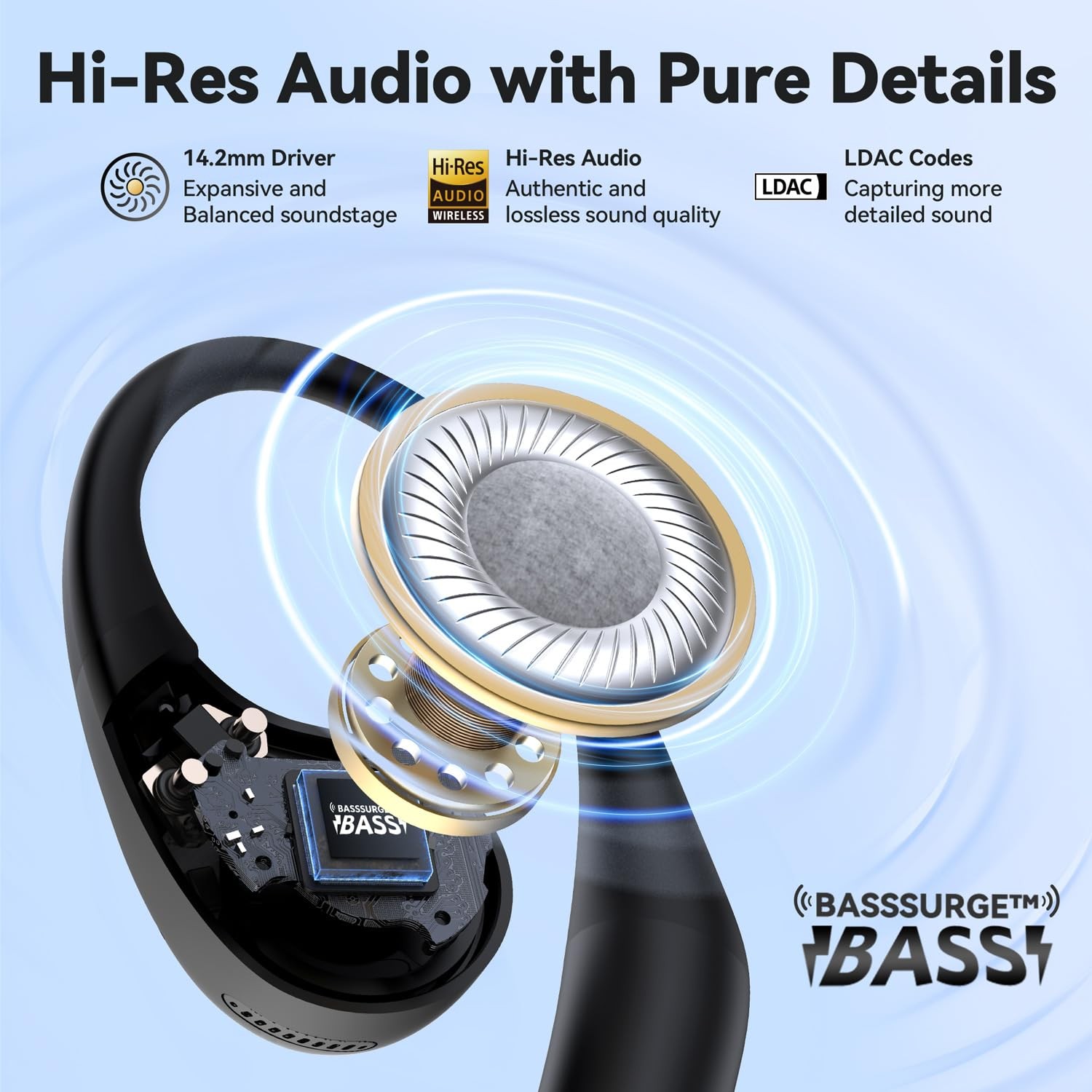 Wireless Open Ear Headphones LDAC Noise Cancelling IPX7 Waterproof 42H Playtime