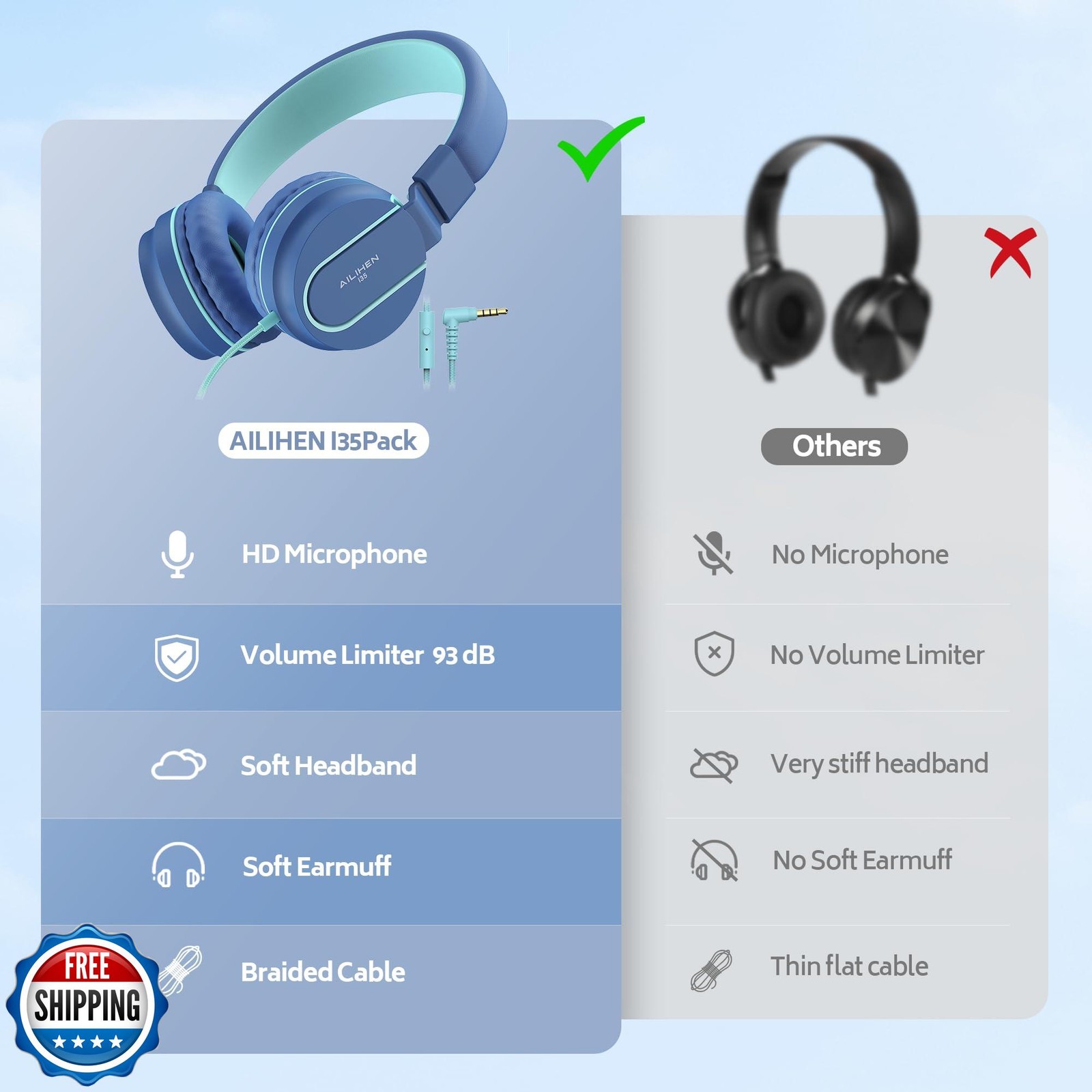 AILIHEN Kids Headphones Bulk 10-Pack for K-12 School Classroom, On-Ear Wired