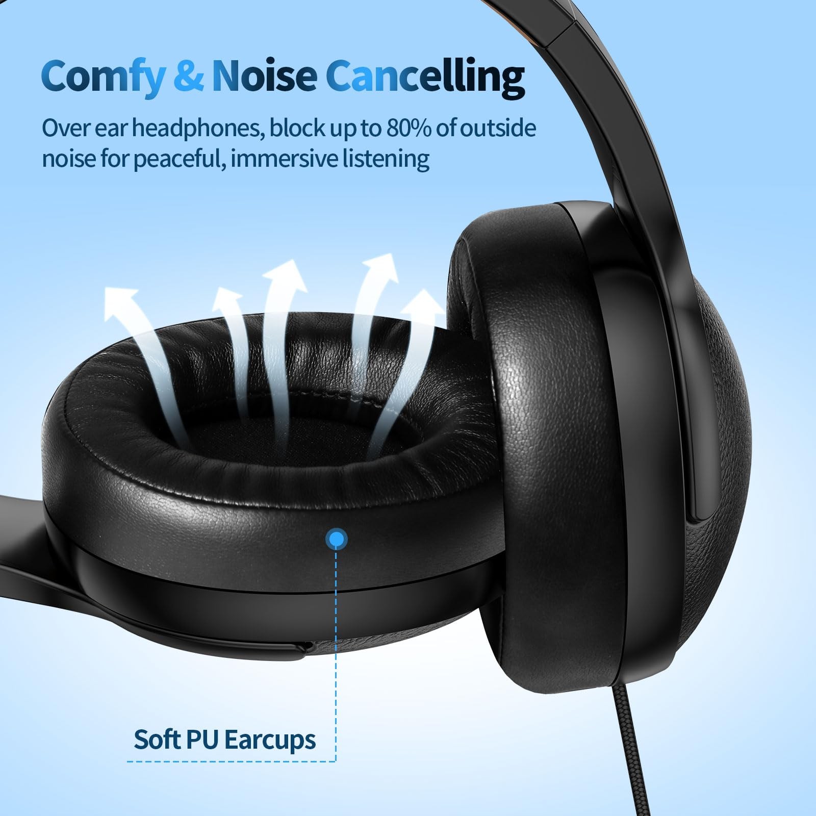 W4 Wired Headphones with USB Adapter, Over Ear Headset with Mic, 3.5mm AUX Pl…