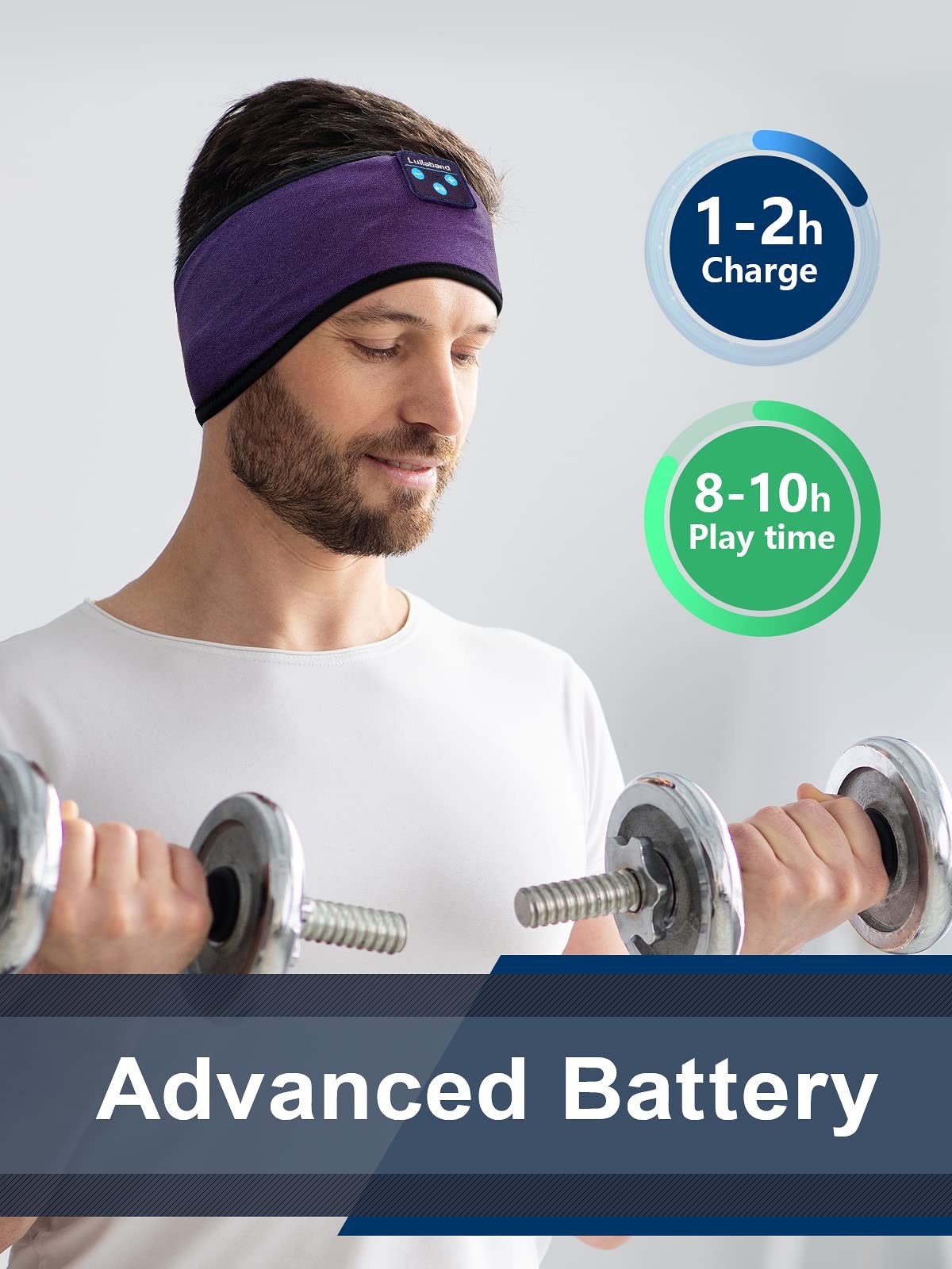 Lullaband Bluetooth Headband Headphones, 1 Count (Pack of 1), Dark Purple