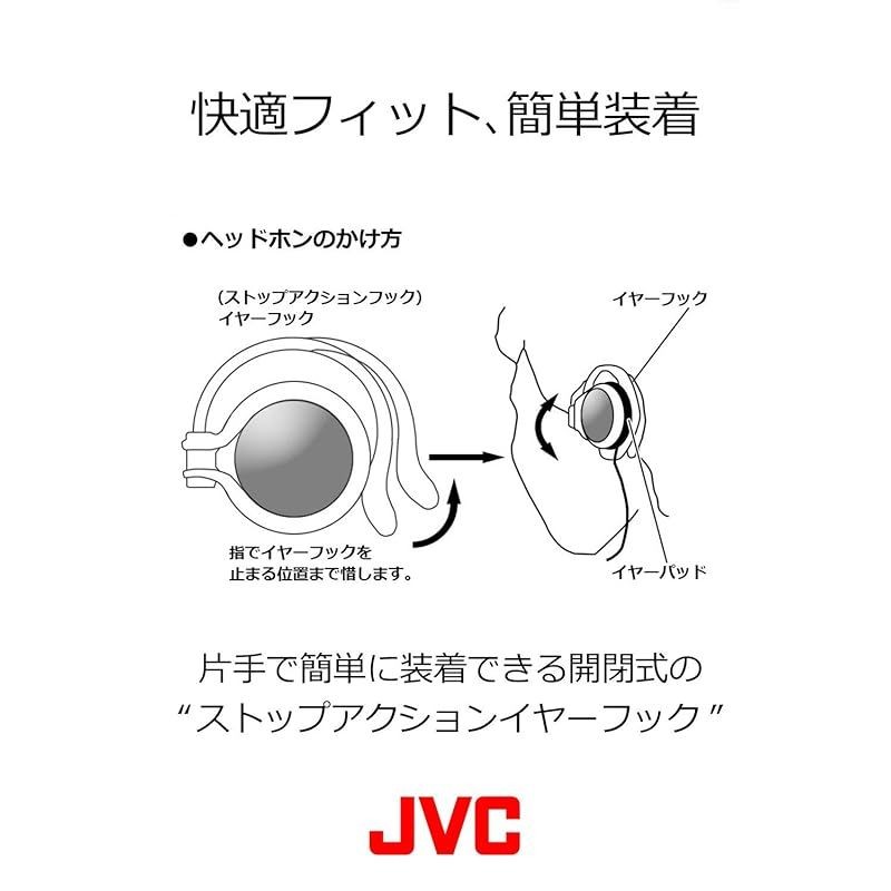 JVC HP-AL102-G Open Air On-Ear Headphone High-magnetic emerald green NEW