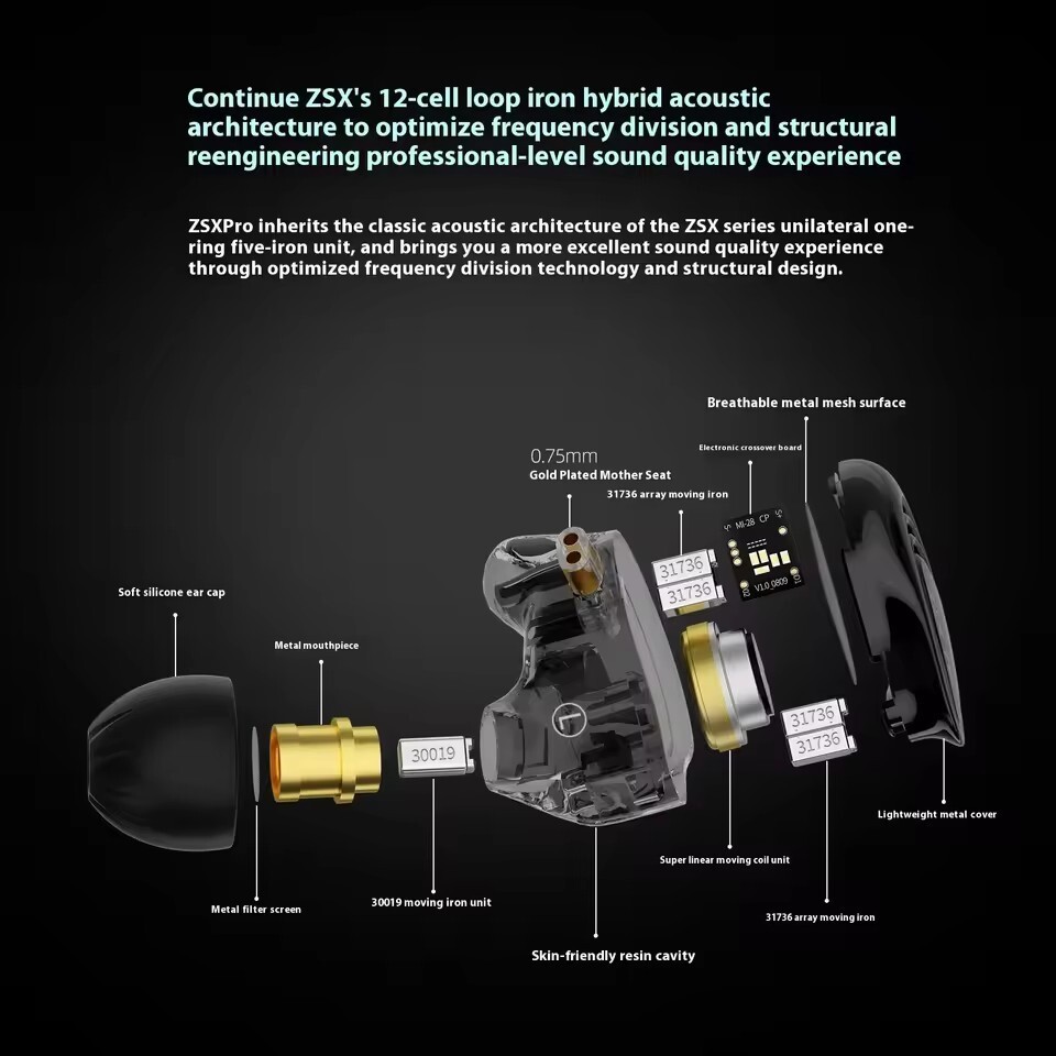 KZ ZSX Pro 5BA+1DD Hybrid Drive 12 Unit Earphones HIFI Music Earbuds Custom