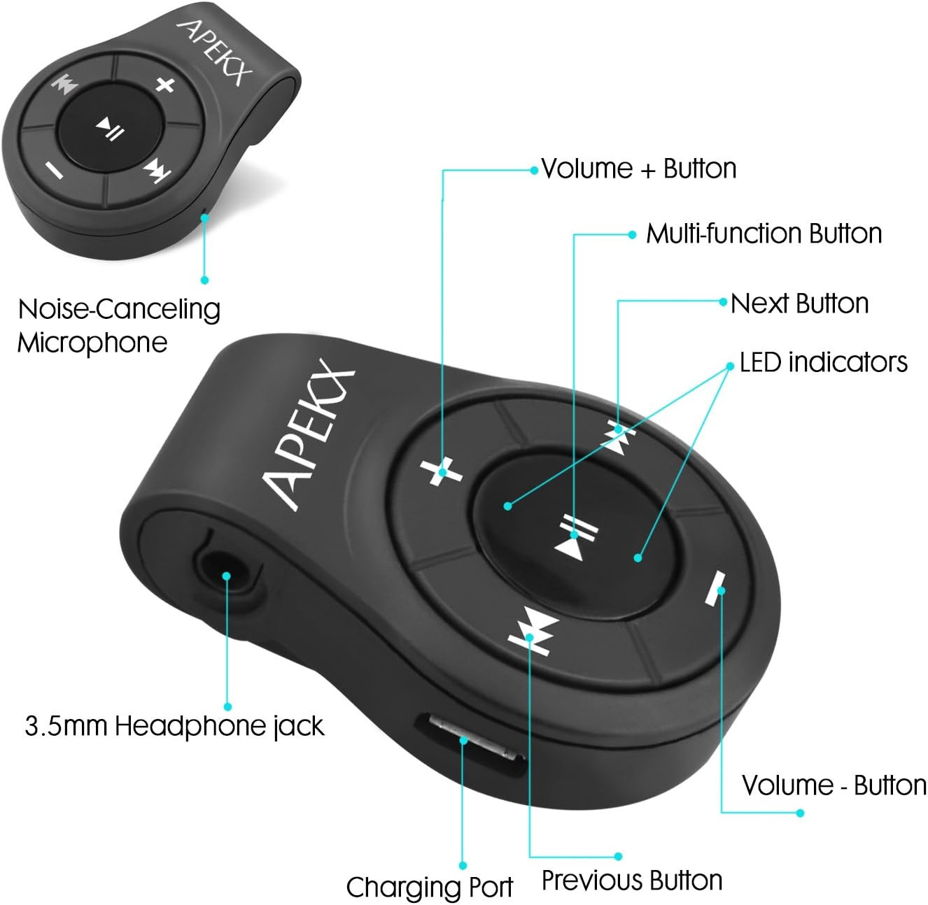 Wireless Audio Adapter Bluetooth 4.1 Turns Wired Headphones into Wireless
