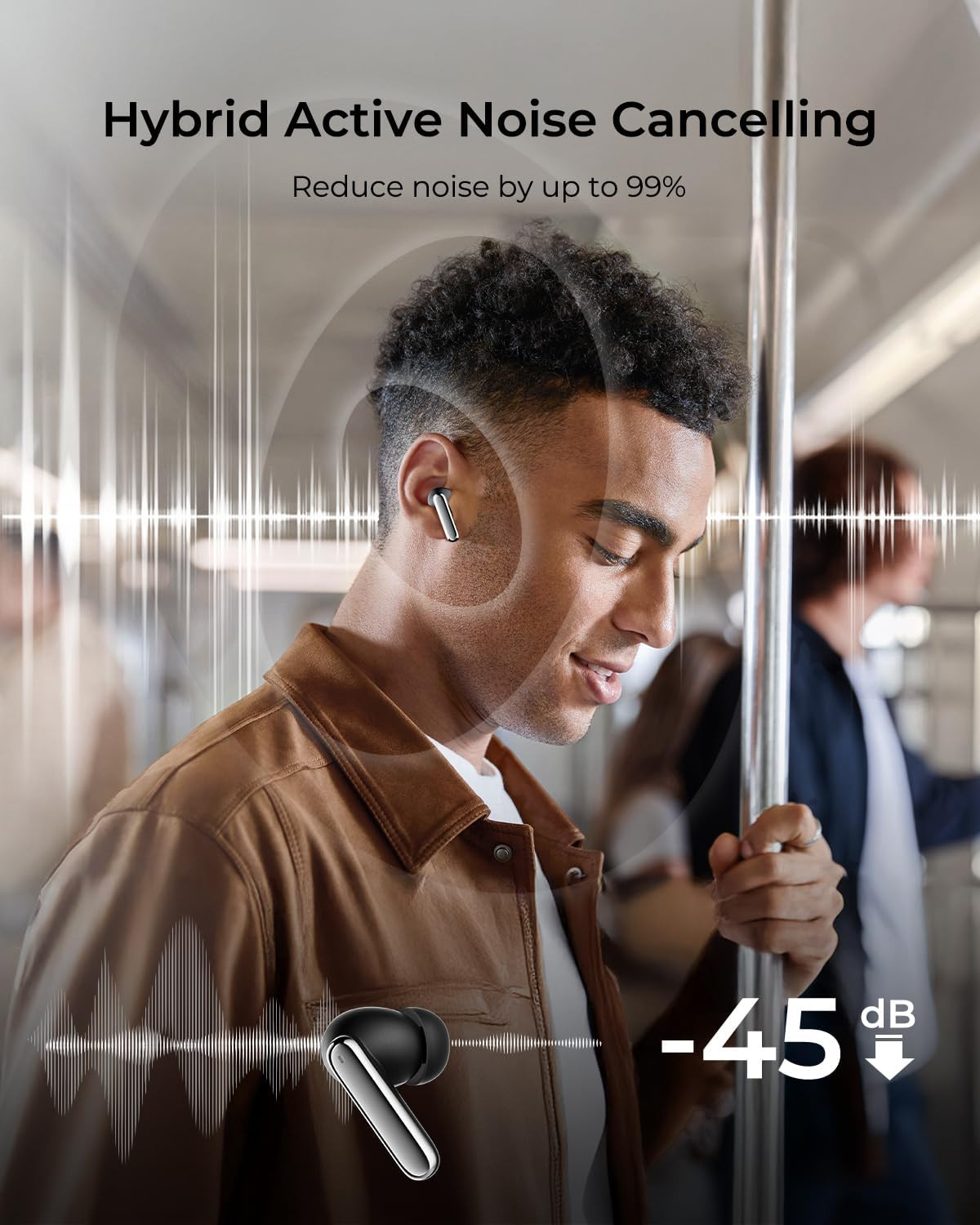 Hybrid Active Noise Cancelling Wireless Earbuds, 6 Mics AI Clear Calls, 12Mm Dri