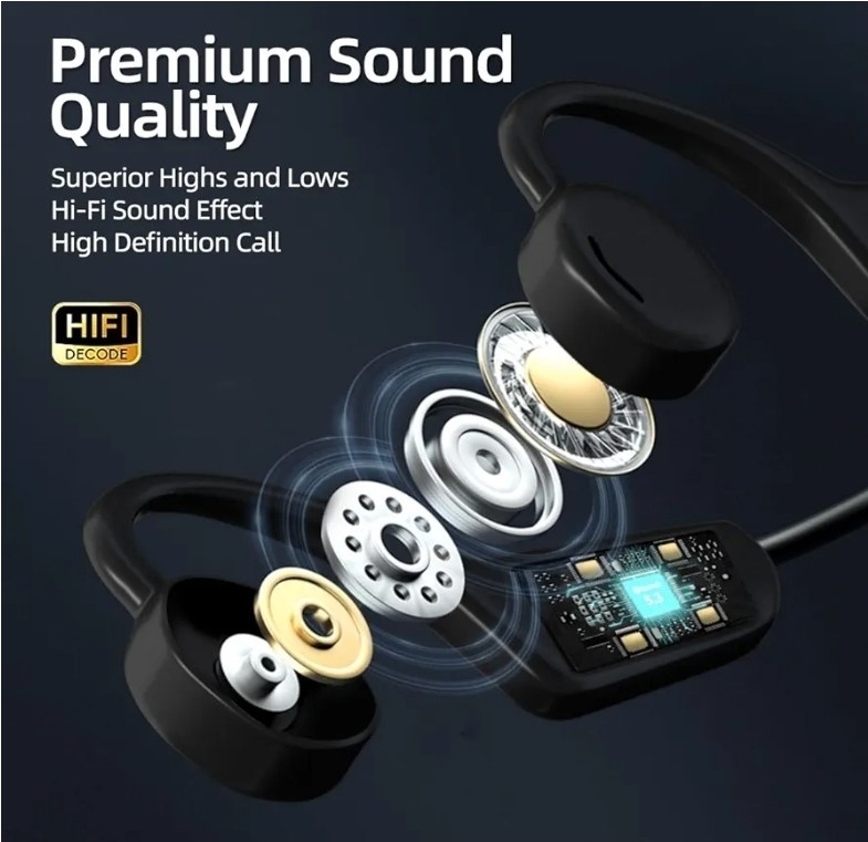 Gulanxo Open Ear Headphones,Open Wireless 15H Bluetooth Playback 5.3. 109