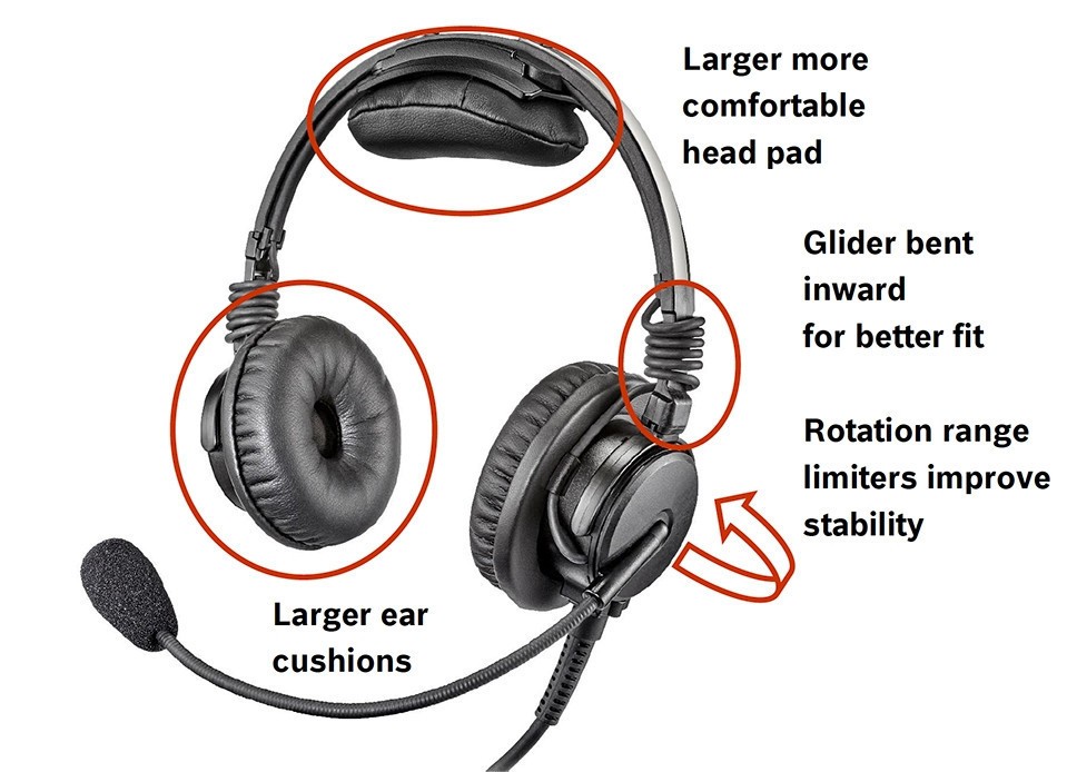 New Telex Airman 8+ ANR Headset