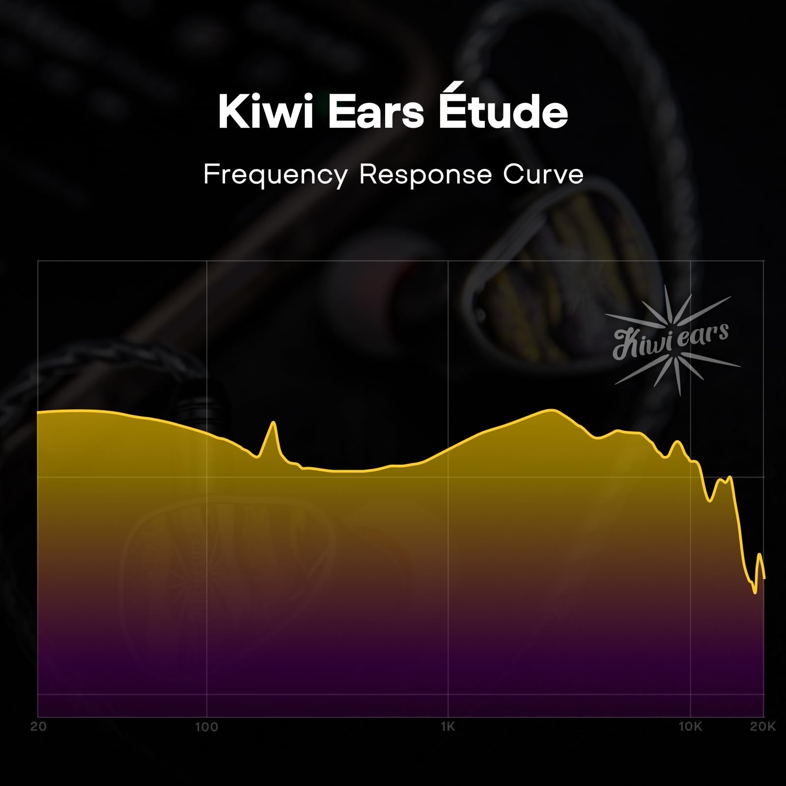 Linsoul Kiwi Ears Étude 3BA+1DD+1BN Hybrid Driver IEMs