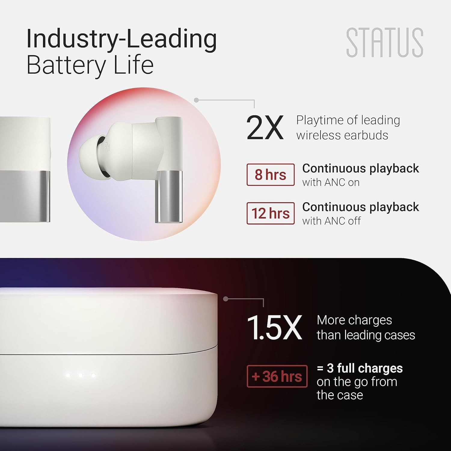 Status Audio Between 3ANC Bone Wireless Earbuds – Triple (Off-White)