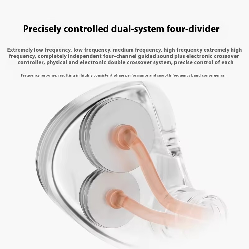 Dunu Vulkan2 In Ear Earphones Wired Hifi Earbuds Q-Lock Mini Interchangeable