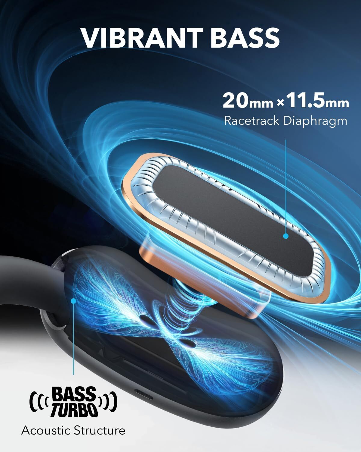 Soundcore AeroFit 2 Open-Ear Headphones Ear Hooks Earbuds Rich Bass Hi-Res Audio