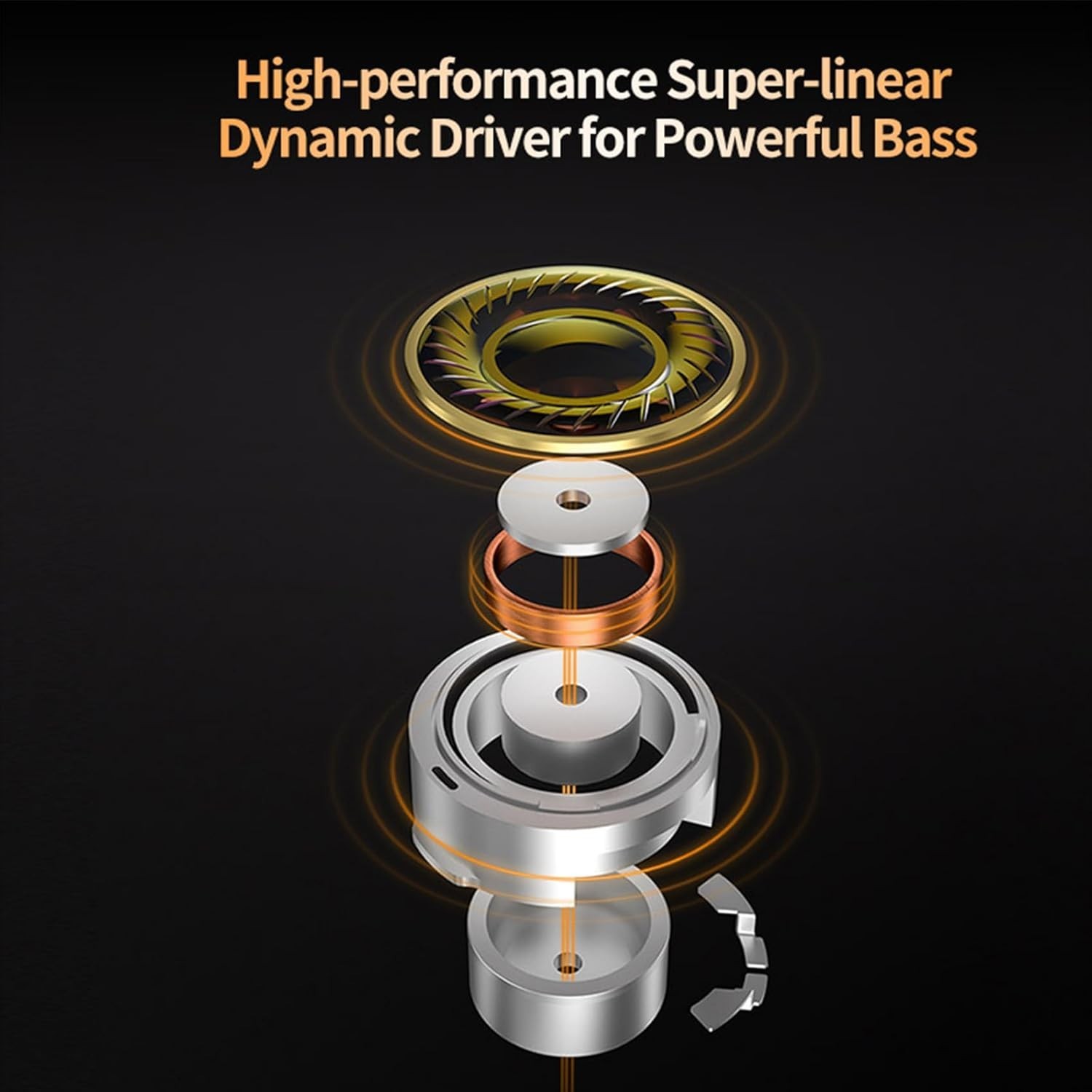 KZ ZS12 PRO X in Ear Monitors for Musician