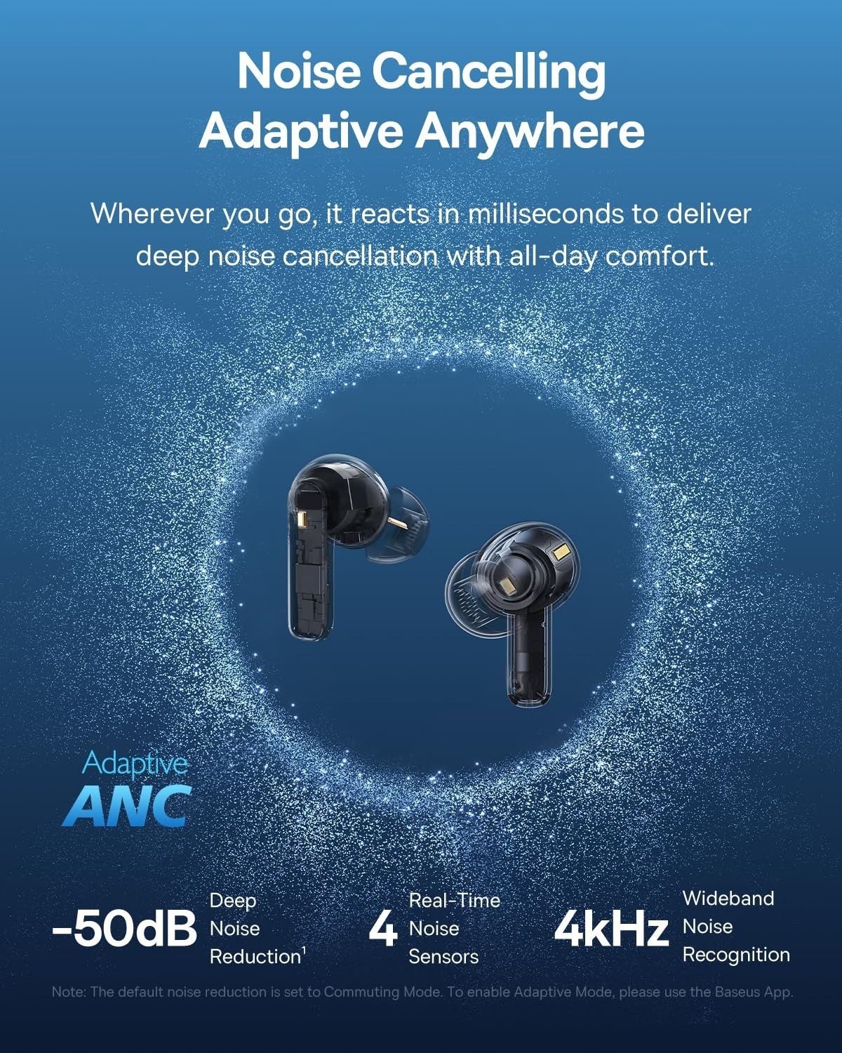 Baseus Bass BP1 Pro Wireless Earbuds, Noise Cancelling, 55H Playtime, IP55