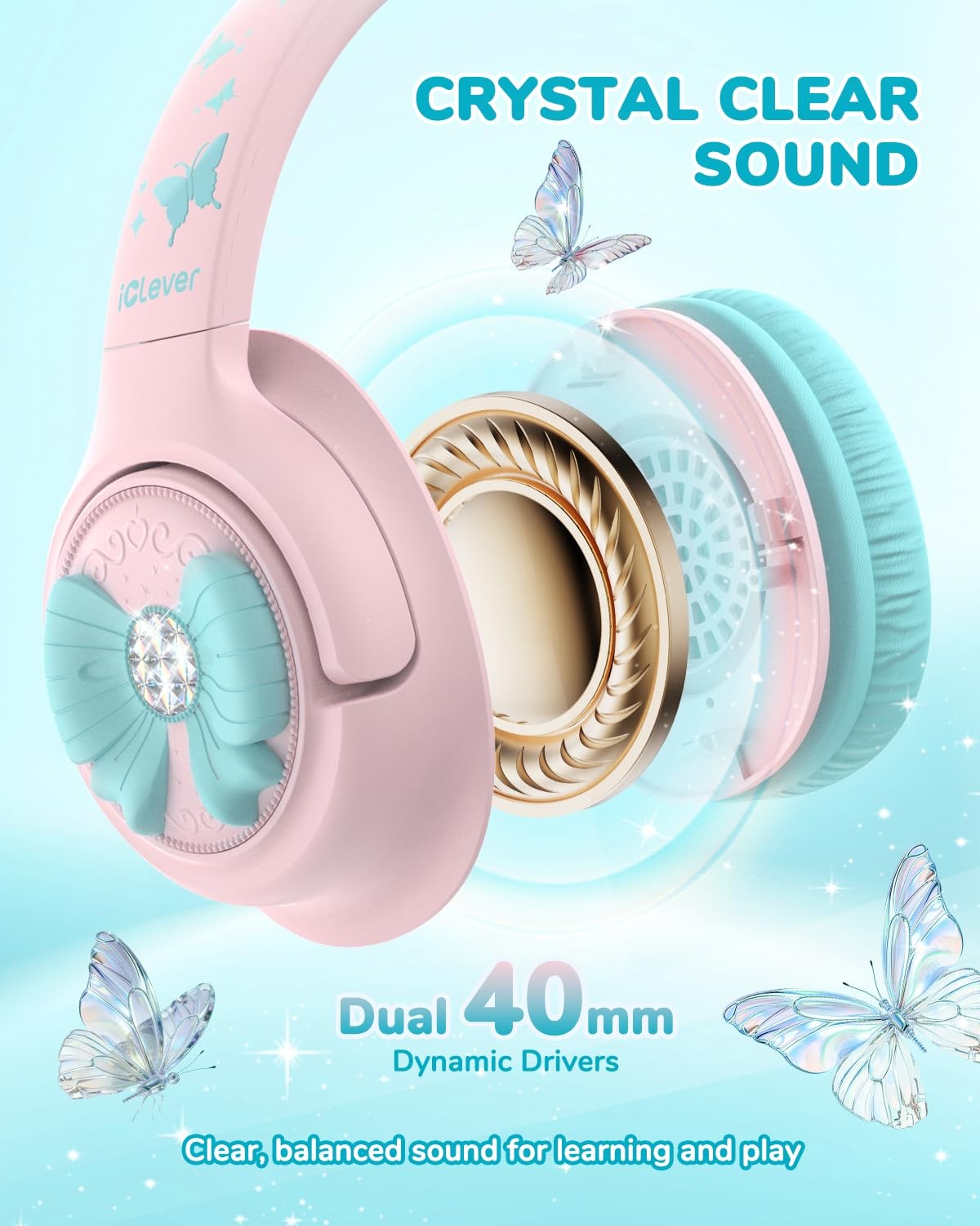 iClever C371 USB C Kids Headphones, 85dBA Safe Sound, Foldable for Travel, Pink