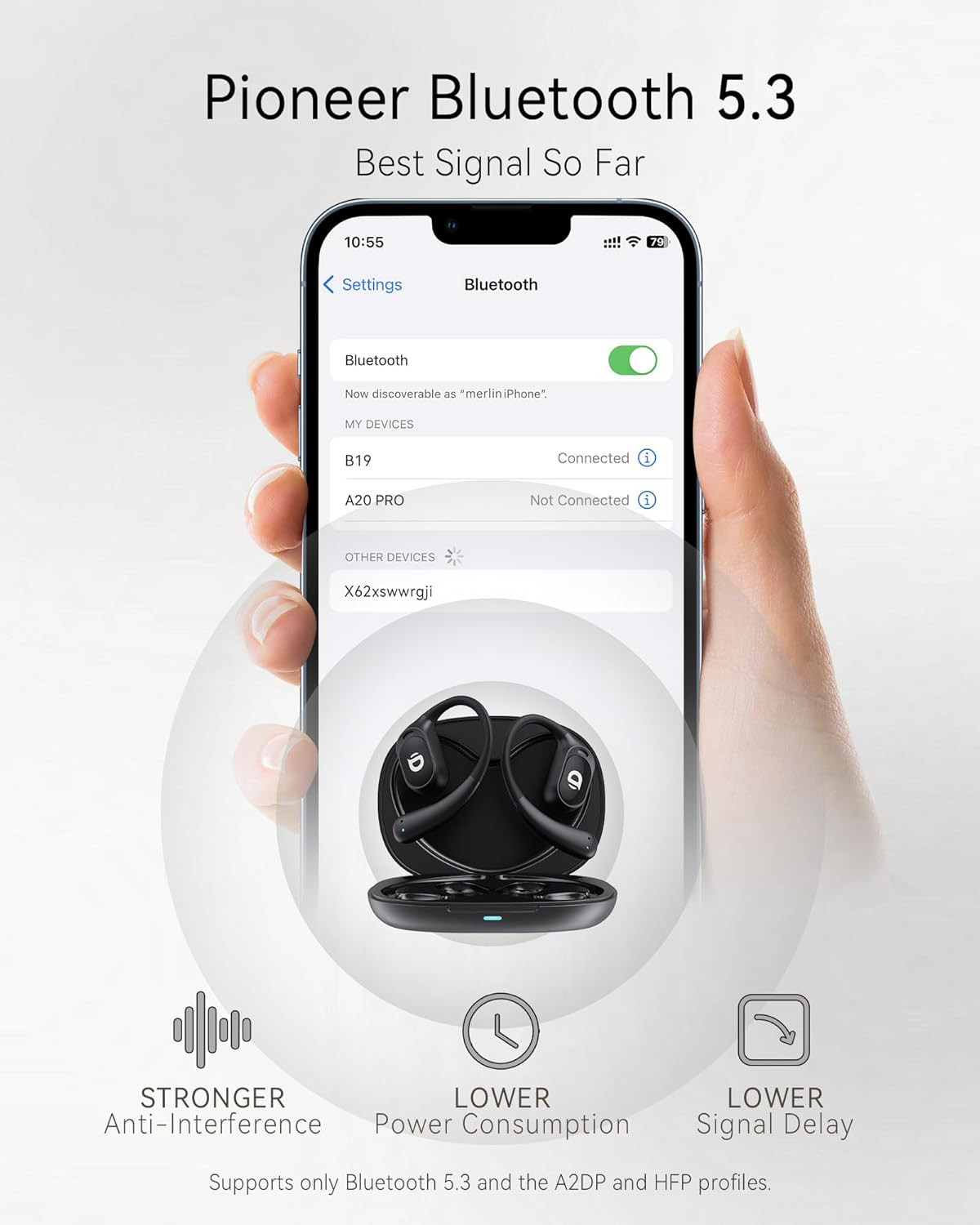 Open Ear Earbuds, True Wireless Open Ear Headphones with Earhooks, Air Conductio