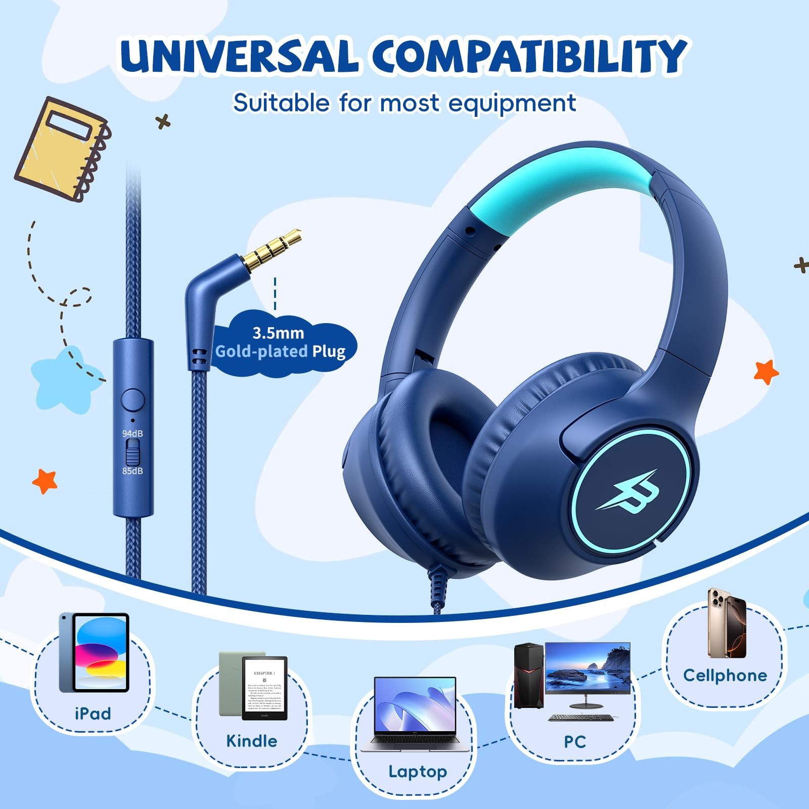 Kids Wired Headphones, Navy Blue, 85/94dB Limit, Mic, 3.5mm, School Tablet
