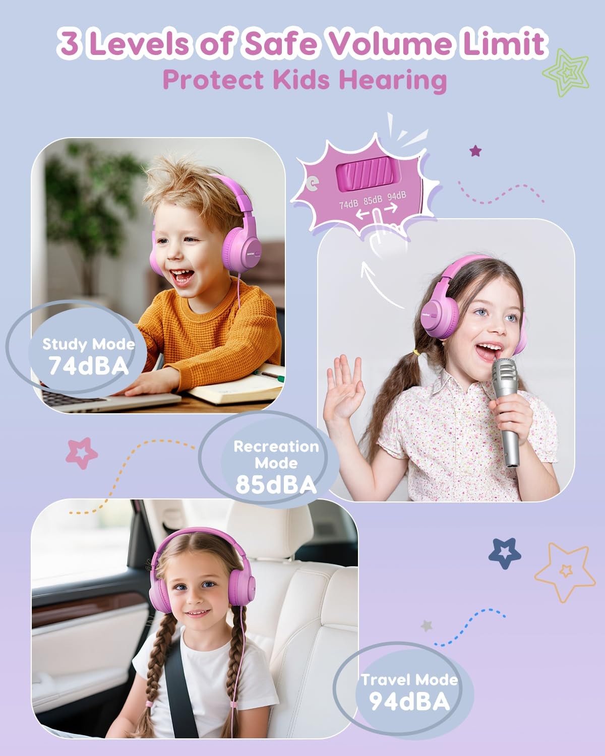 Kids Headphones, 74/85/94dB Volume Limiter, Foldable Wired Over Ear Headphone…