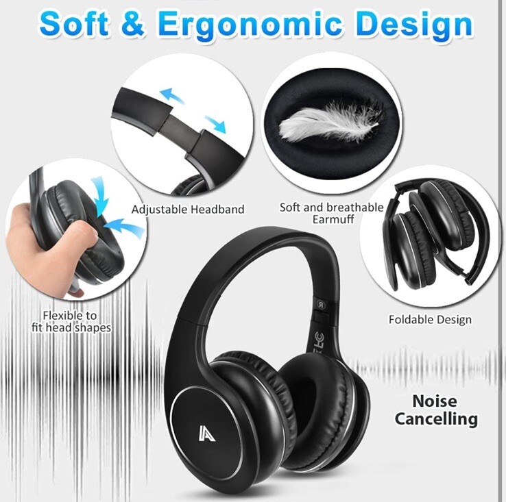 Wireless Headphones for TV Watching, Folding Over Ear Headphones with 2.4GHz …