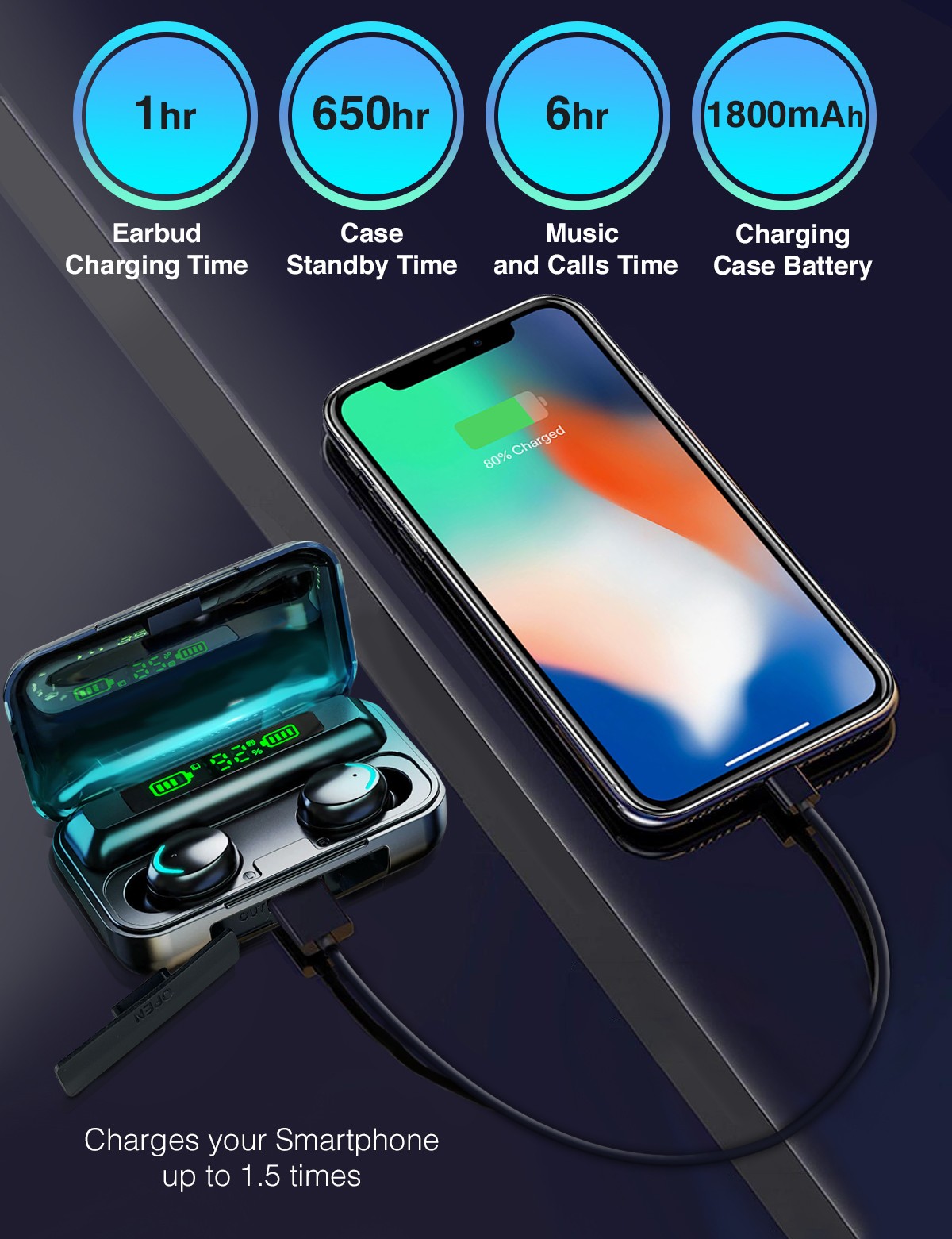 For Samsung Galaxy S23 S22 S21 S20 S10 S9 Bluetooth Wireless Earbuds Headphones