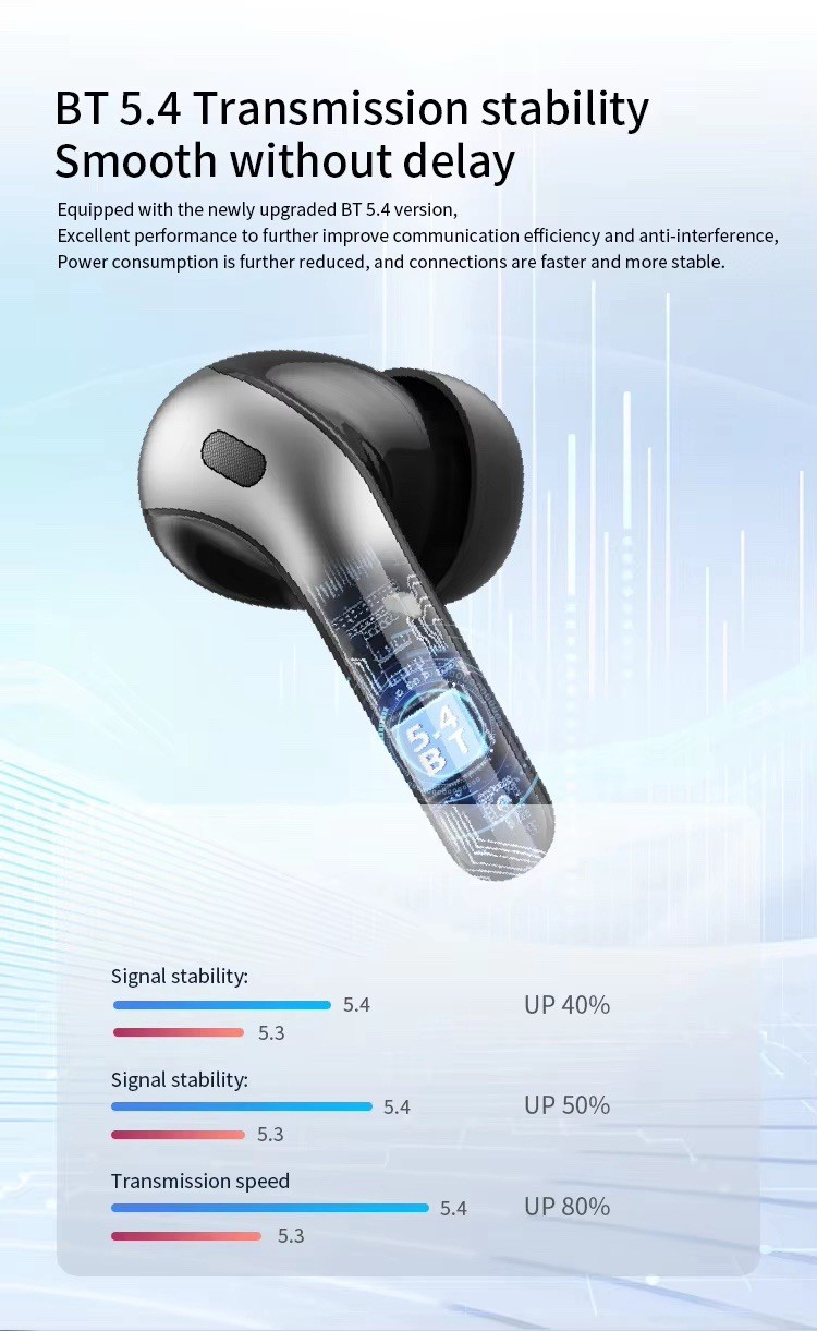 Bluetooth Earbuds, 40H, IPX5 Waterproof, Touch Controls, 13mm Speakers, Black