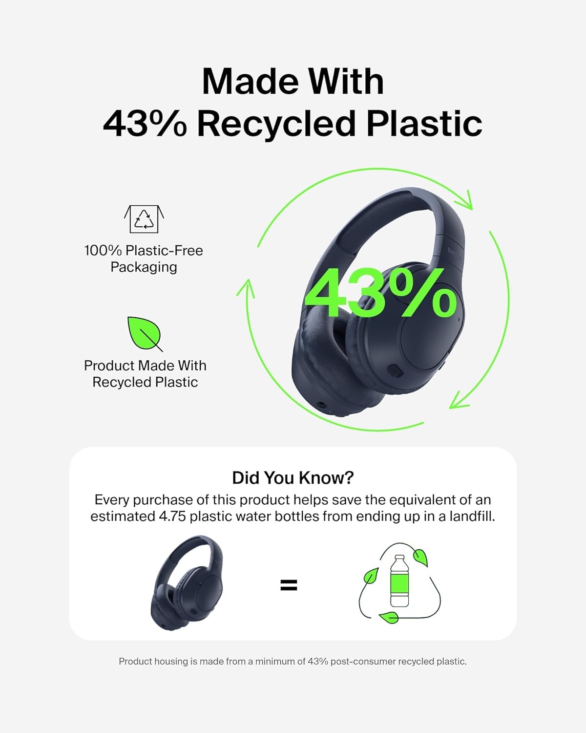 Belkin Wireless Over-Ear Headphones | iPhone Samsung Compatible | HD Sound | 60H
