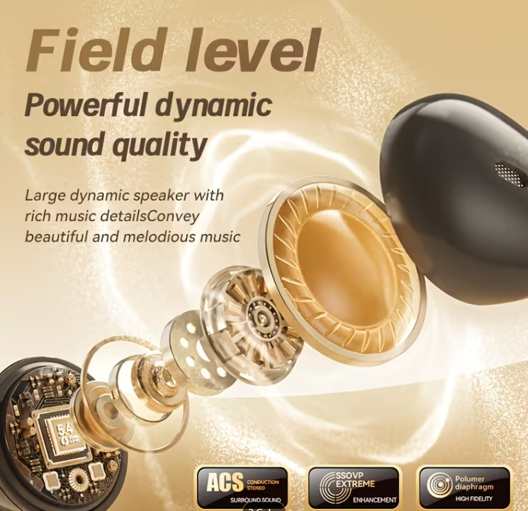Acer TWS Wireless Rechargeable Ear Buds Headset 0HR544 Beige Sealed