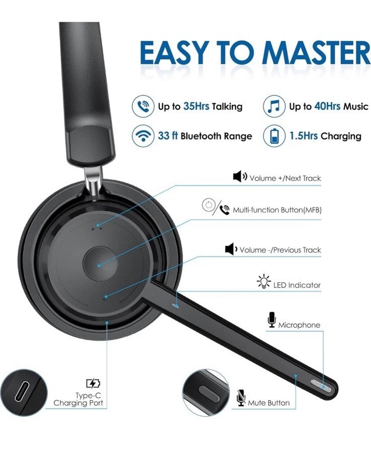 New O/B Trucker / Business Wireless Bluetooth Headset W/ AI Noise Canceling Mic