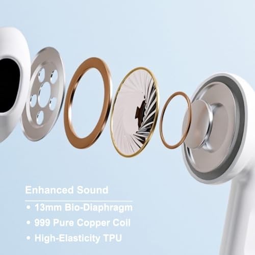 White Bluetooth 6.0 T1 Wireless Earbuds – 13mm Bio-Diaphragm Driver – Cute