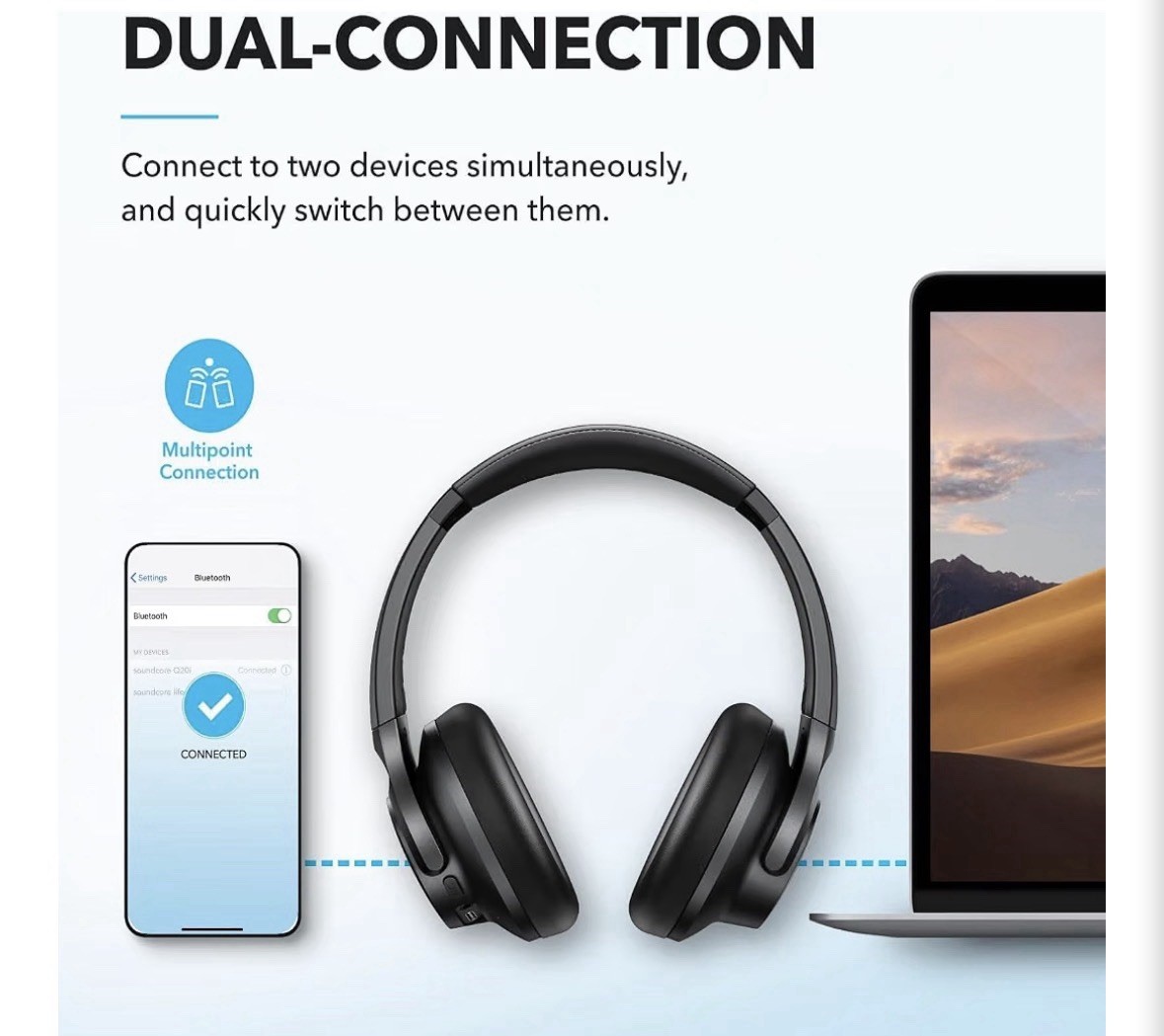 Soundcore Q20i Over Ear Hybrid Active Noise Cancelling Headphones Black Or White