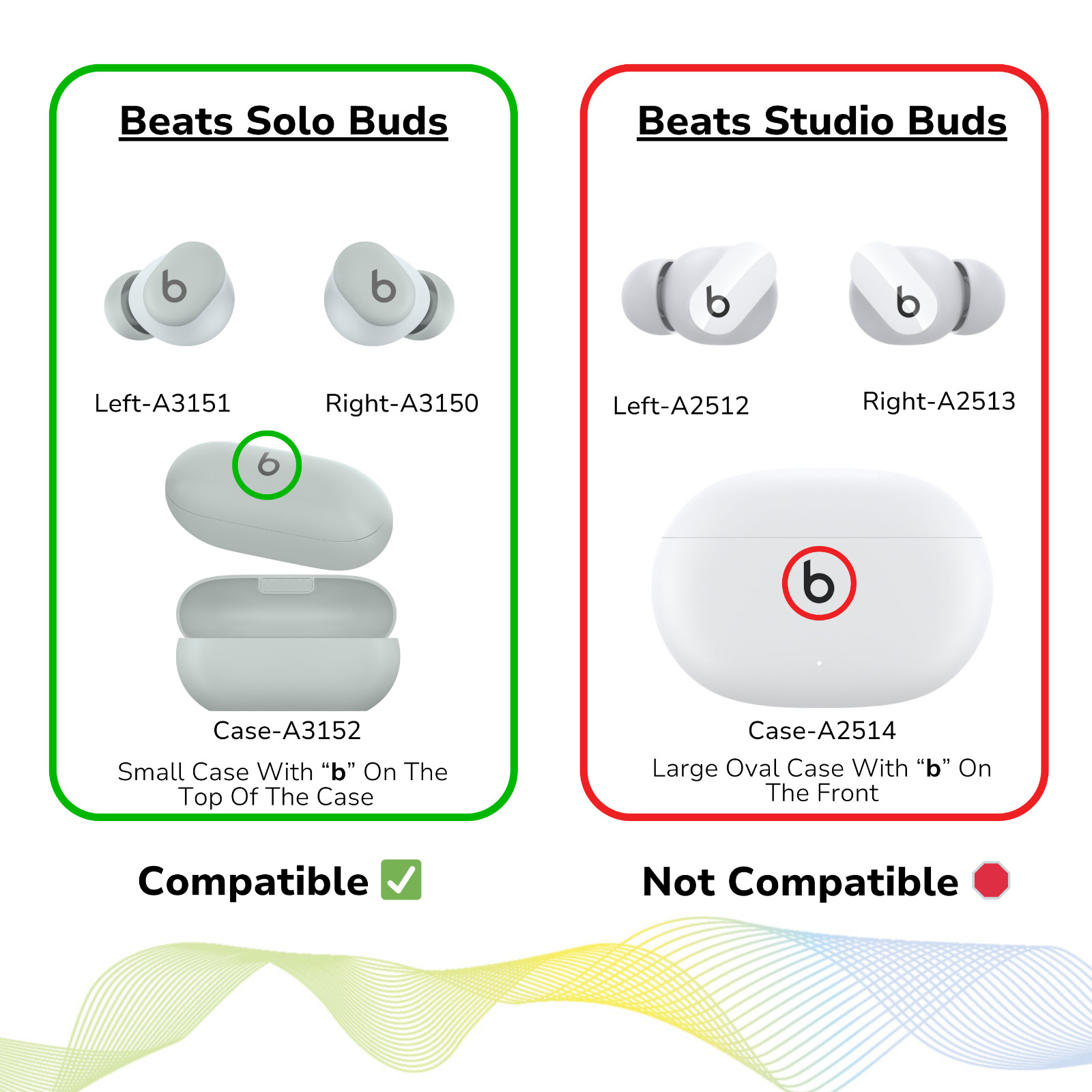 Beats By Dr Dre Beats Solo Buds True Wireless Earbuds Replacement