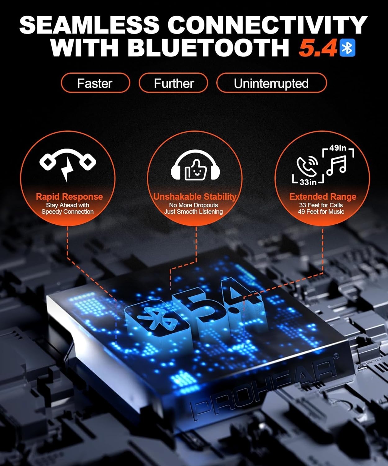 033 2.0 Upgraded Bluetooth Hearing Protection AM FM Radio Headphones – 31SNR Noi