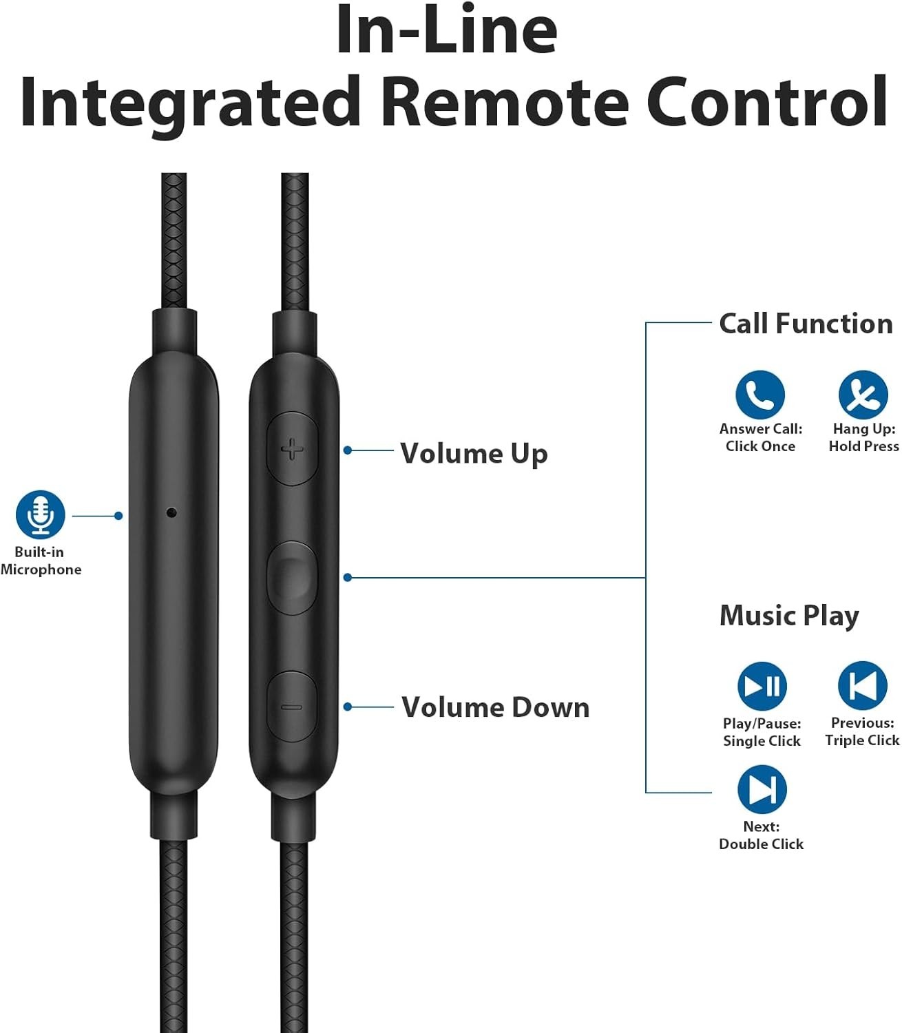 Durable Wired Earbuds with Enhanced Clarity & Volume Control for All Devices