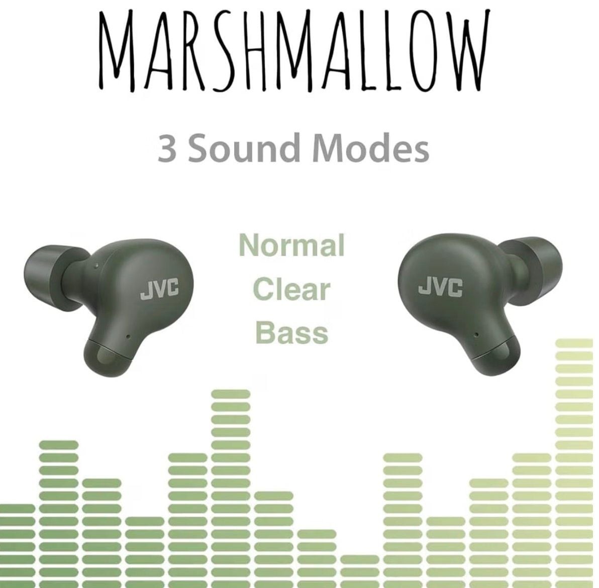 JVC Marshmallow True Wireless Earbuds (HA-A18T)