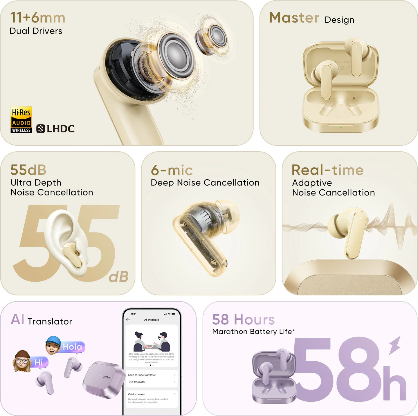 realme Buds Air8 with 55dB ANC,11+6mm Dual Drivers, 58Hrs battery Earbuds