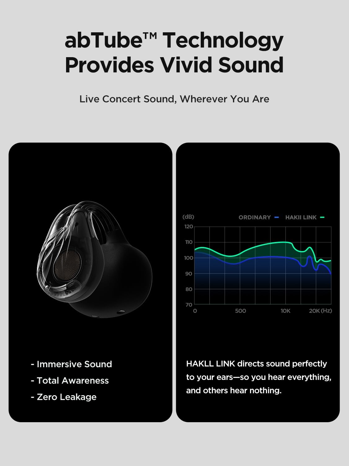 Open Ear Wireless Earbuds, Bluetooth 5.4 Ergonomic Clip on Bluetooth Earbuds …