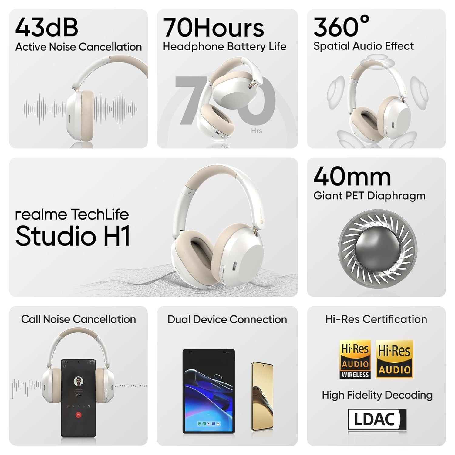 realme TechLife Studio H1 Over The Ear Headphone with 70Hours Playtime 360°